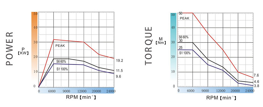 h1-desc-1