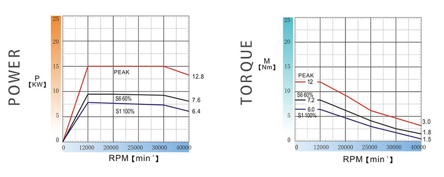 l1x-desc-1